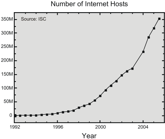 internetinternetinternet