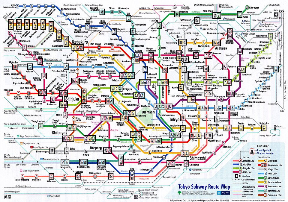 Tokyo