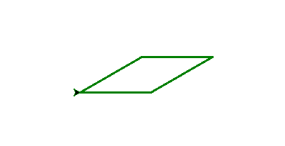 parallelogramme